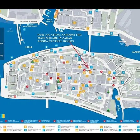 Agora Zadar